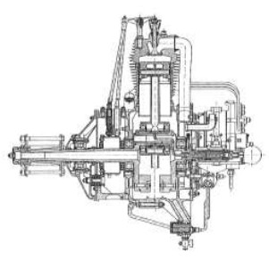 Siemens & Halske Sh 14A