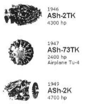 Aviadvigatel - Shvetsov engines