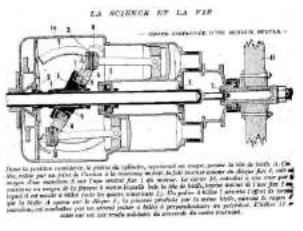 Detalle del Statax con explicaciones