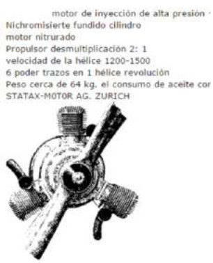 Motor de tres cilindros diseñado en Zurich todavia