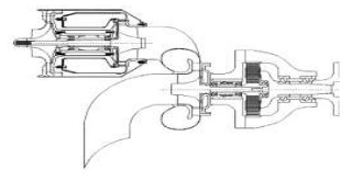 Esquema del turbohélice de SWB