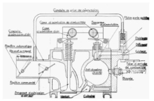 Bagnulo's aero engine system