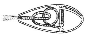 El motor Tsiolkovsky de 1914