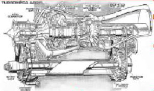 Turbomeca Arriel turboshaft