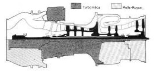 Section of the TM-322 with marked areas for each manufacturer