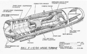 Motor Ball X-J-E-20