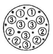 Multiple C-Stoff outlets in the chamber