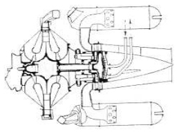 Power Jets W.1