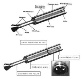 Bayern Chemie - Solid rocket engines