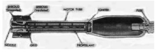 The 4.5 Bazooka