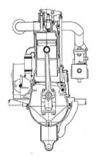Beatty, frontal cross section