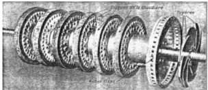 Mobile part of the Béchard turbine