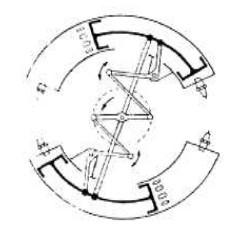 Beck study diagram