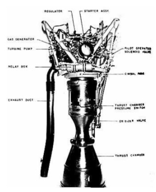 Bell 8096 (YLR81-BA)