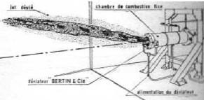 Deflected rocket-engine jet