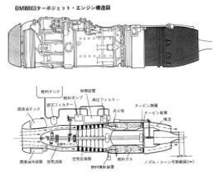 BMW-003A cross-section