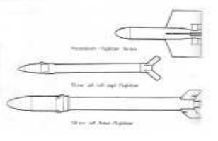 Varios Bofors
