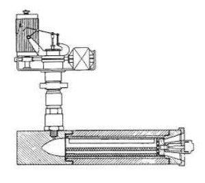Test in 1929