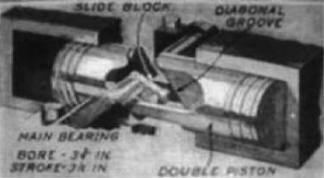 Twin piston with diagonal groove