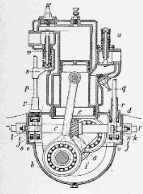 BOUDREAUX-VERDET - Interesting engion cross-section