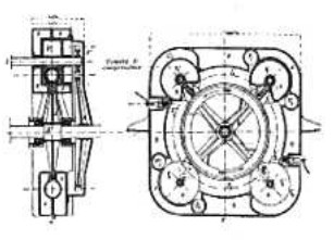 Bouret diagram