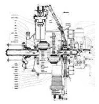 All the connecting rods at the same collar