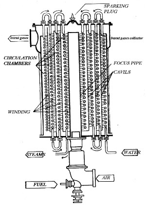 Vuia boiler