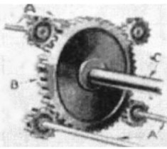 Main gear principle