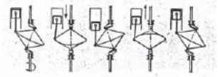 Bristol barrel type engine operation diagram
