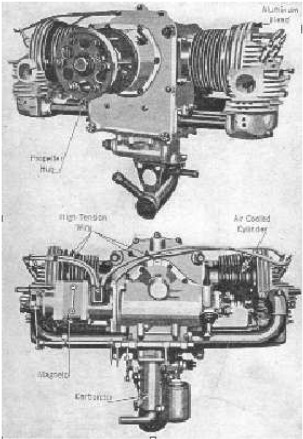 Cherub, first versions