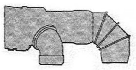 Vertical take off configuration