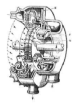 Turbine of Aero Turbines Ltd.