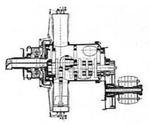 Bucherer with gear