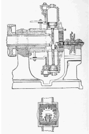 Stationary Bucherer details