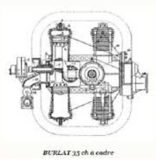 Burlat 35 CV diagram