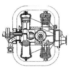 Burlat -see offset crankcase-