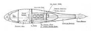 Burn installation diagram
