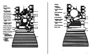 Aerojet General - J-2 front and rear view