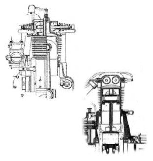 Cross-section for Cameron cylinders