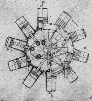 Esquema Canda radial