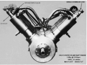 Christie V8 frontal