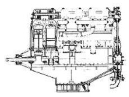 Cristoffersen cross section