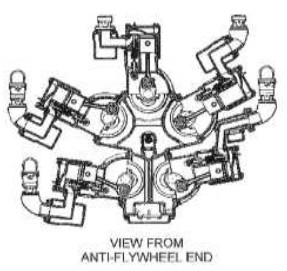 Arrangement diagram