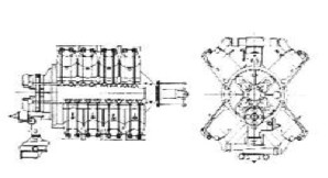 16X diagrams