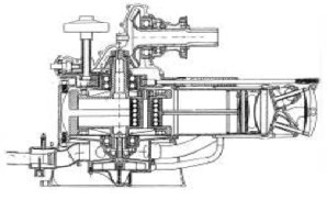 Clerget - Clément, diagram
