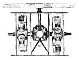 Theoric design for Coanda's described assembly