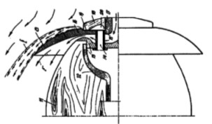 Another development of the Coanda principle