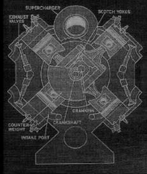 Collins engine diagram