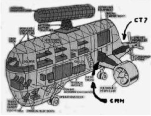 Westinghouse gondola