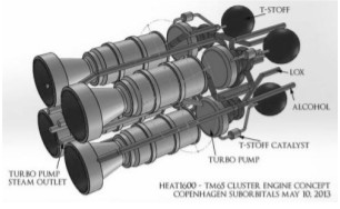 Copenhagen Suborbitals - 4-engine cluster